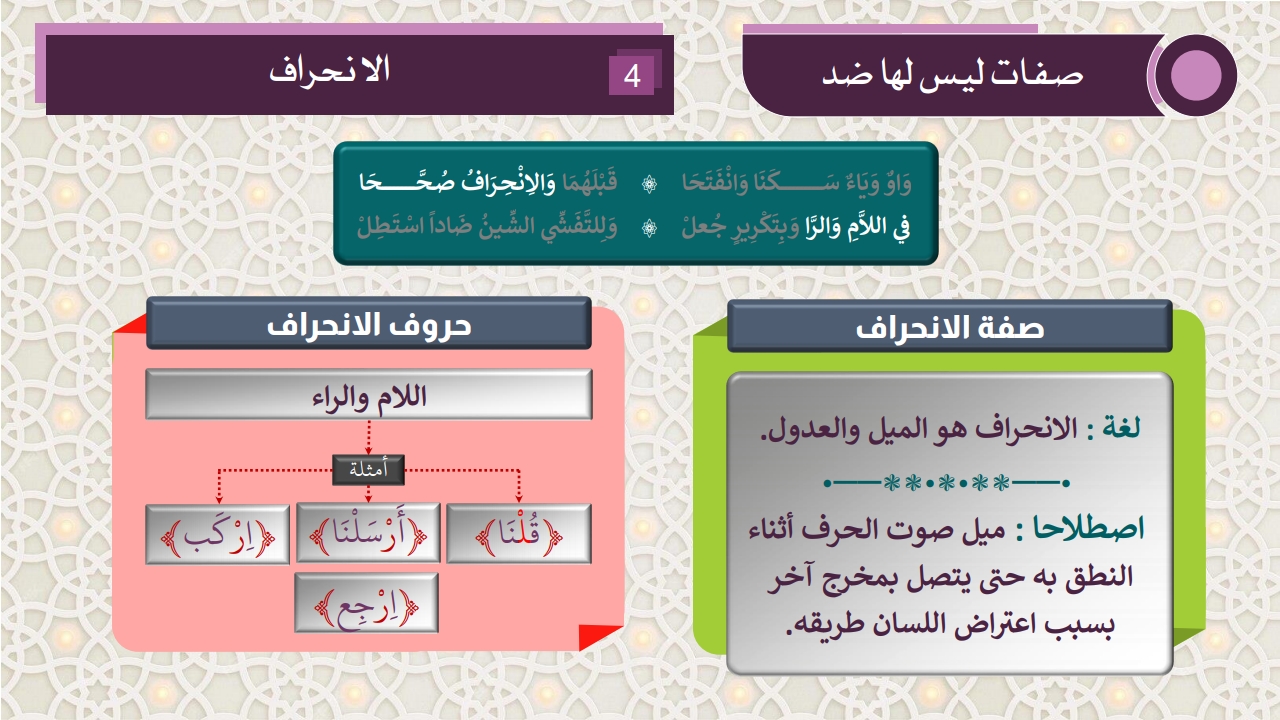 صفات الحروف - الصفحة 18
